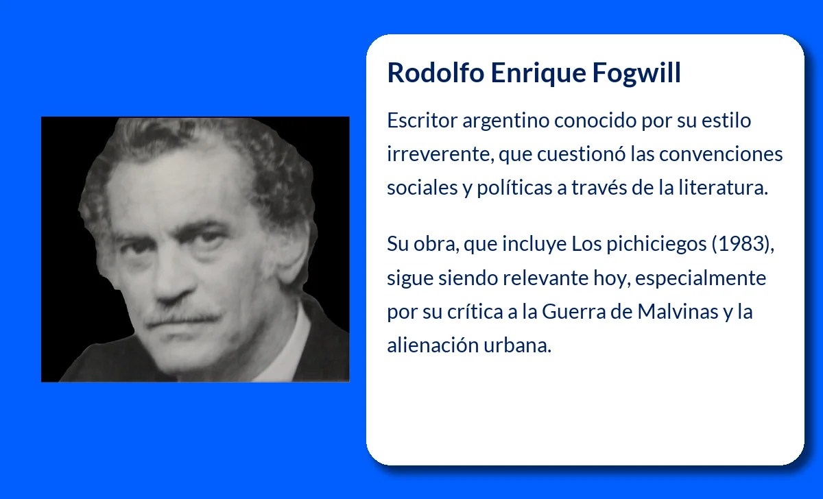 Fogwill (1941-VVVV). La voz irreverente de la literatura argentina contemporánea