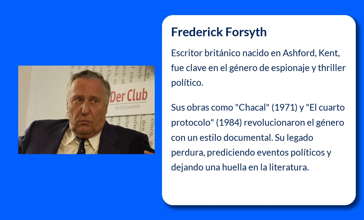 Frederick Forsyth (1938-VVVV): El escritor británico que revolucionó el thriller político y de espionaje
