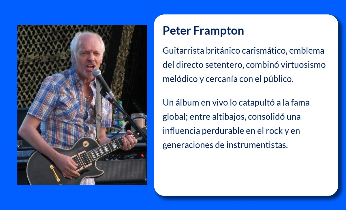 Peter Frampton (1950-VVVV): El Guitar Hero que desafió a la industria musical