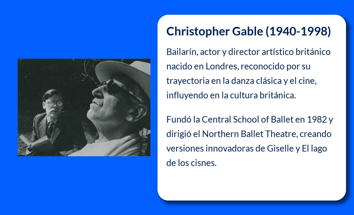 Christopher Gable (1940-1998): El bailarín británico que marcó la danza y el cine