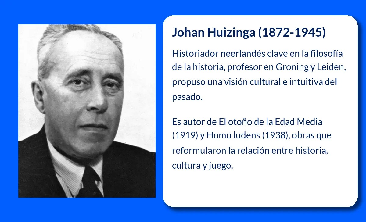 Johan Huizinga