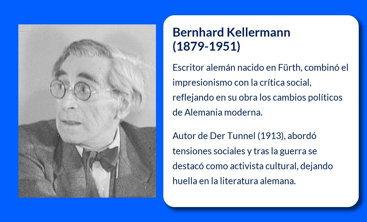 Bernhard Kellermann (1879-1951): El escritor alemán que reflejó el alma de su tiempo