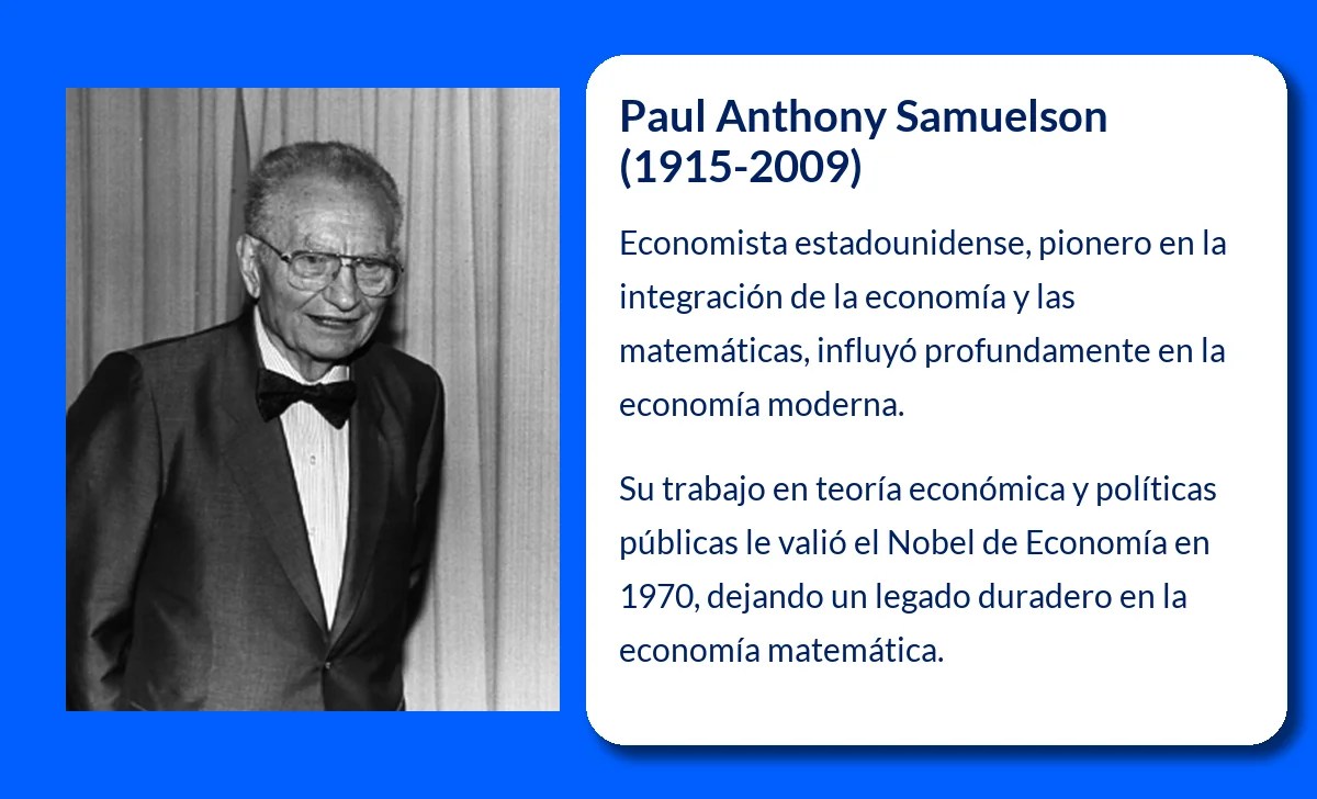Paul Anthony Samuelson (1915-2009): El economista que transformó la teoría económica moderna