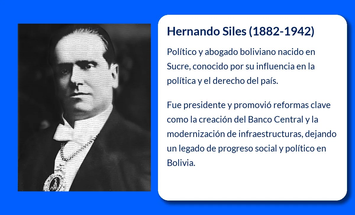 Hernando Siles (1882-1942). Un político visionario que marcó la historia de Bolivia
