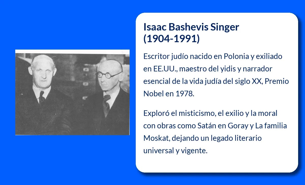 Isaac Bashevis Singer. El narrador de la experiencia judía y la memoria histórica