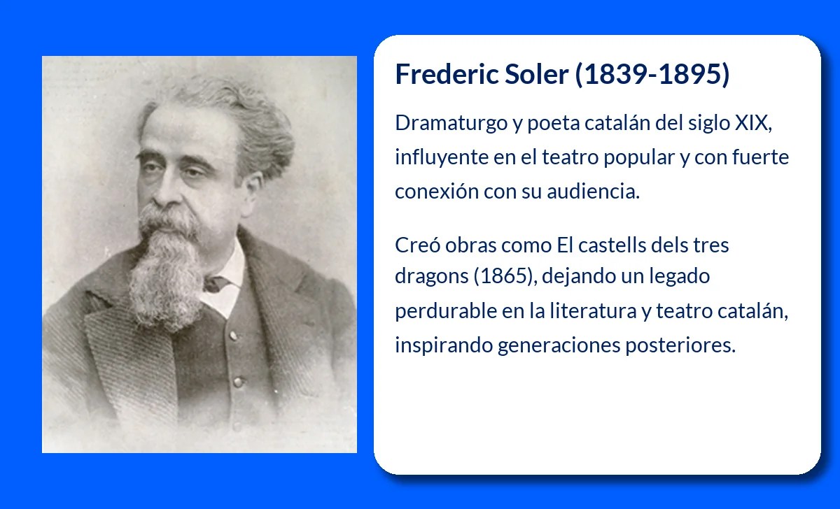 Frederic Soler (1839-1895): El dramaturgo y poeta catalán que dejó una huella en el teatro popular