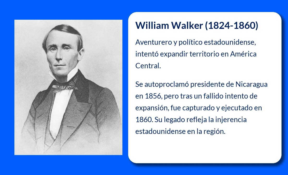 William Walker (1824-1860): El aventurero norteamericano que desafió América Central