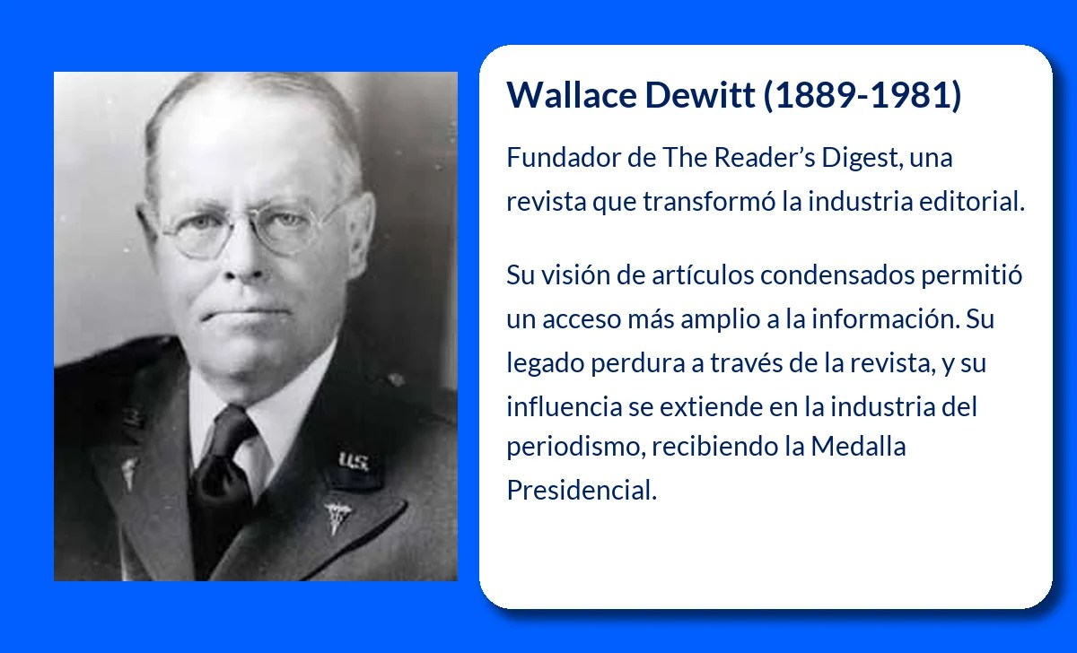 Wallace Dewitt (1889-1981): El visionario fundador de The Reader’s Digest