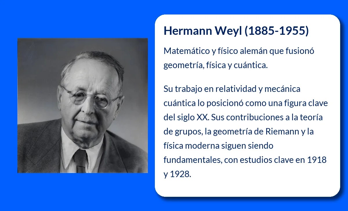 Hermann Weyl (1885-1955). El matemático que unió geometría