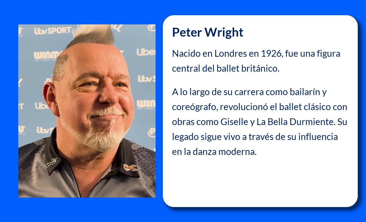 Peter Wright (1926-VVVV). El legado de un gigante del ballet británico