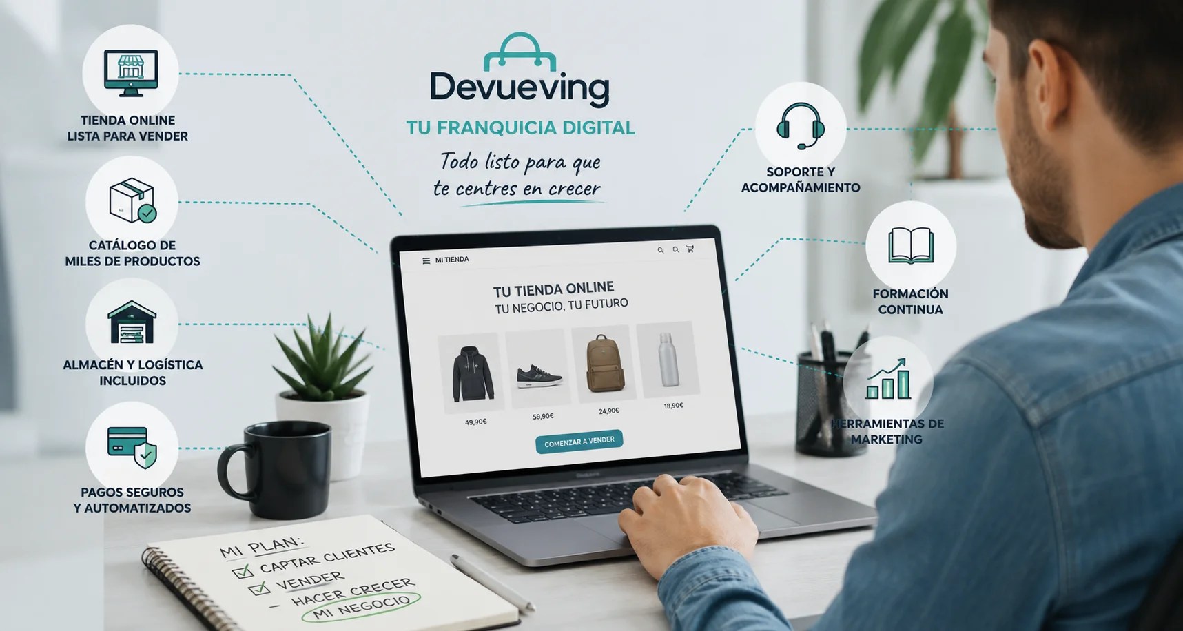 Emprendedor gestionando una franquicia digital desde su portátil con plataforma de comercio electrónico, logística y soporte integrados.