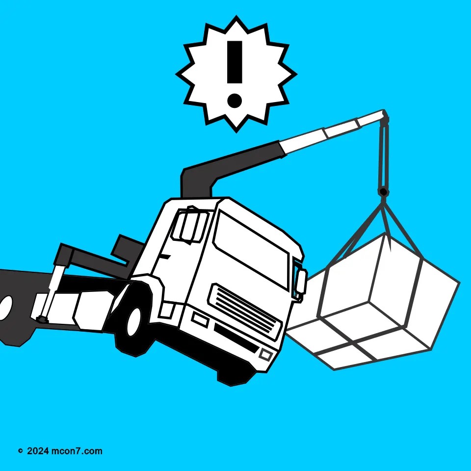 ユニッククレーンで資材を吊り上げた際払いを崩して傾いたヒヤリハット事例　インフォグラフィック・ピクトグラム