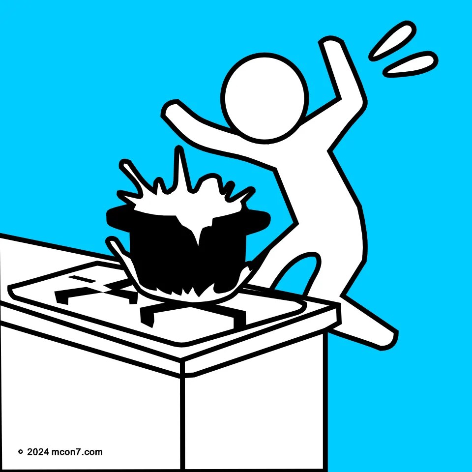 揚げ物を調理中、目を離したときに火事を起こしそうになったヒヤリハット事例　インフォグラフィック・ピクトグラム