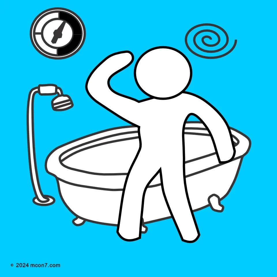 浴室の温度差でめまいがしたヒヤリハット事例　インフォグラフィック・ピクトグラム