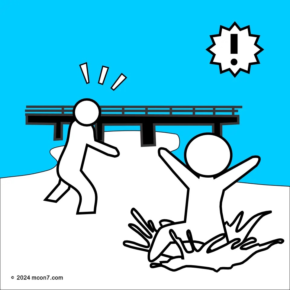 川に入って遊んでいた子供が、川の流れに足を取られて溺れかけたヒヤリハット事例　インフォグラフィック・ピクトグラム