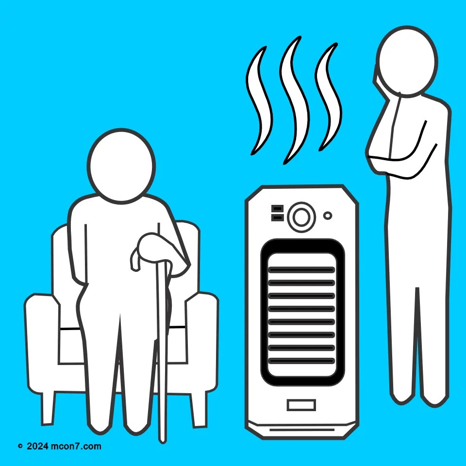 高齢者が暖房を消し忘れ、部屋が過熱状態ヒヤリハット事例　インフォグラフィック・ピクトグラム