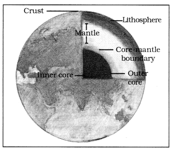MCQ Questions for Class 7 Geography Chapter 2