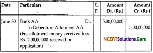 NCERT Solutions for Class 12 Accountancy Chapter 7 Issue and Redemption of Debentures 72
