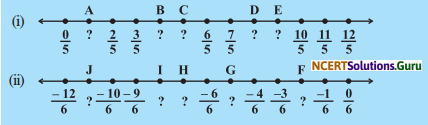 NCERT Solutions for Class 8 Maths Chapter 1 Rational Numbers InText Questions Q5