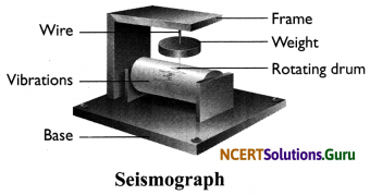 NCERT Solutions for Class 8 Science Chapter 15 Some Natural Phenomena 16