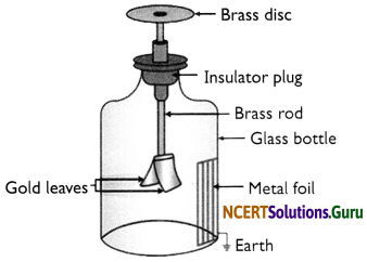 NCERT Solutions for Class 8 Science Chapter 15 Some Natural Phenomena 19