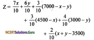 NCERT Solutions for Class 12 Maths Chapter 12 Linear Programming Exercise Miscellaneous Exercise 21