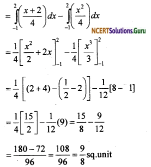 NCERT Solutions for Class 12 Maths Chapter 8 Application of Integrals Ex 8.1 16