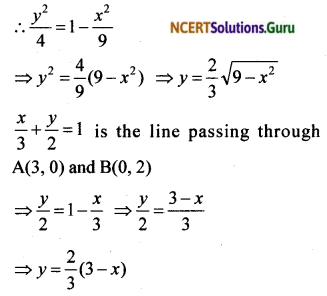 NCERT Solutions for Class 12 Maths Chapter 8 Application of Integrals Miscellaneous Exercise 16