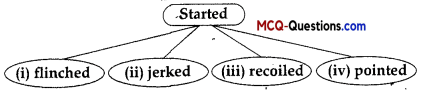Footprints without Feet Class 10 MCQ Questions with Answers English Chapter 5 1