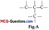 MCQ Questions for Class 10 Science Chapter 4 Carbon and Its Compounds 3