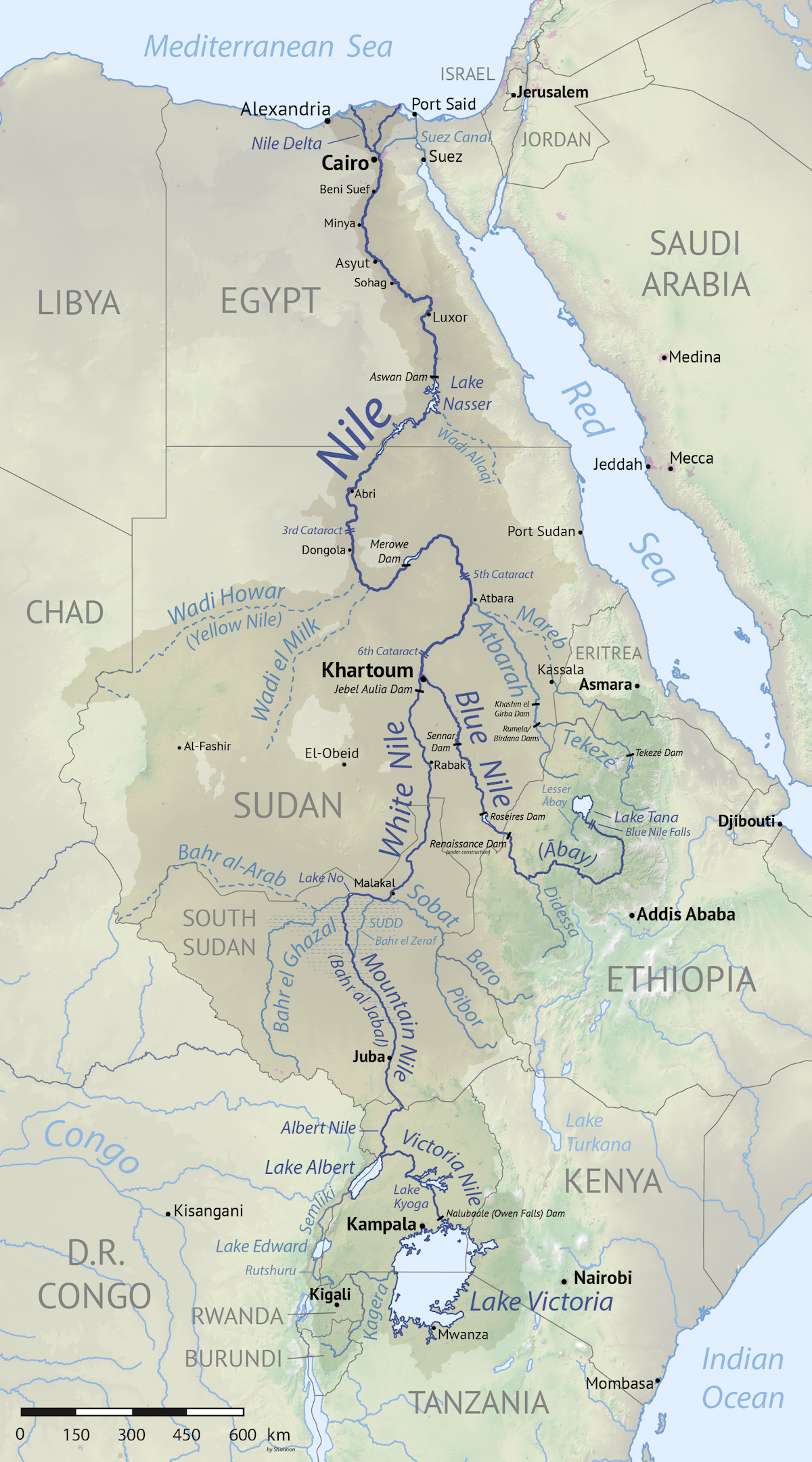 Map of the Nile basin