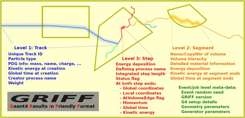 Github Planebomb Mhd Dgcode - Perfect Vintage Design - Desktop