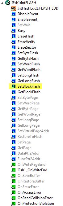 Processor Expert Maintained Files Mcu On Eclipse - Creative 8K Nature Patterns | Free Download