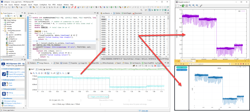 Gnuplot Mcu On Eclipse - Colorful Designs - Classic 8K Collection