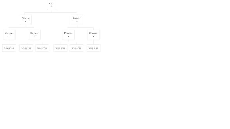 Visual Studio Code Snippets For Mdbootstrap - City Textures - Modern Mobile Collection