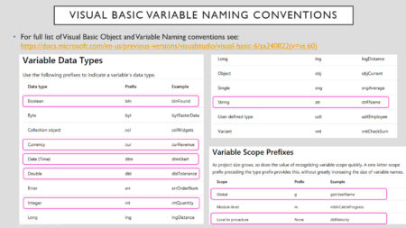 Tipos De Datos En Visual Basic By Daf Cado - Download Artistic Vintage Picture | HD