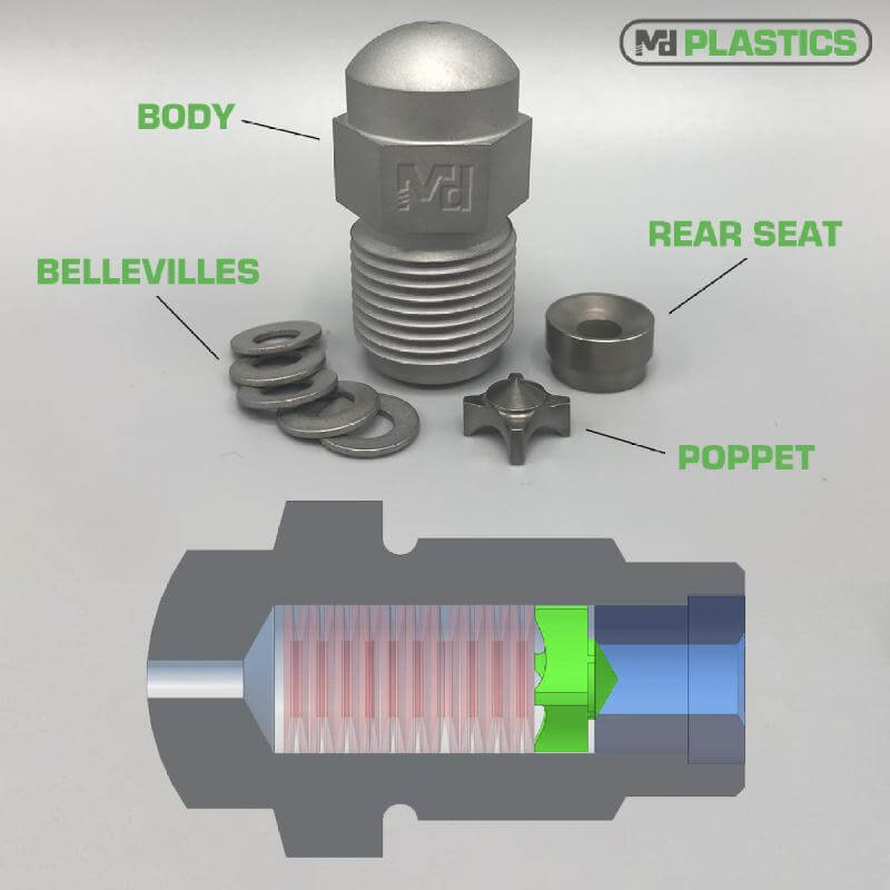mini-shut-shut-off-nozzle-a-simple-solution-for-stringing-and