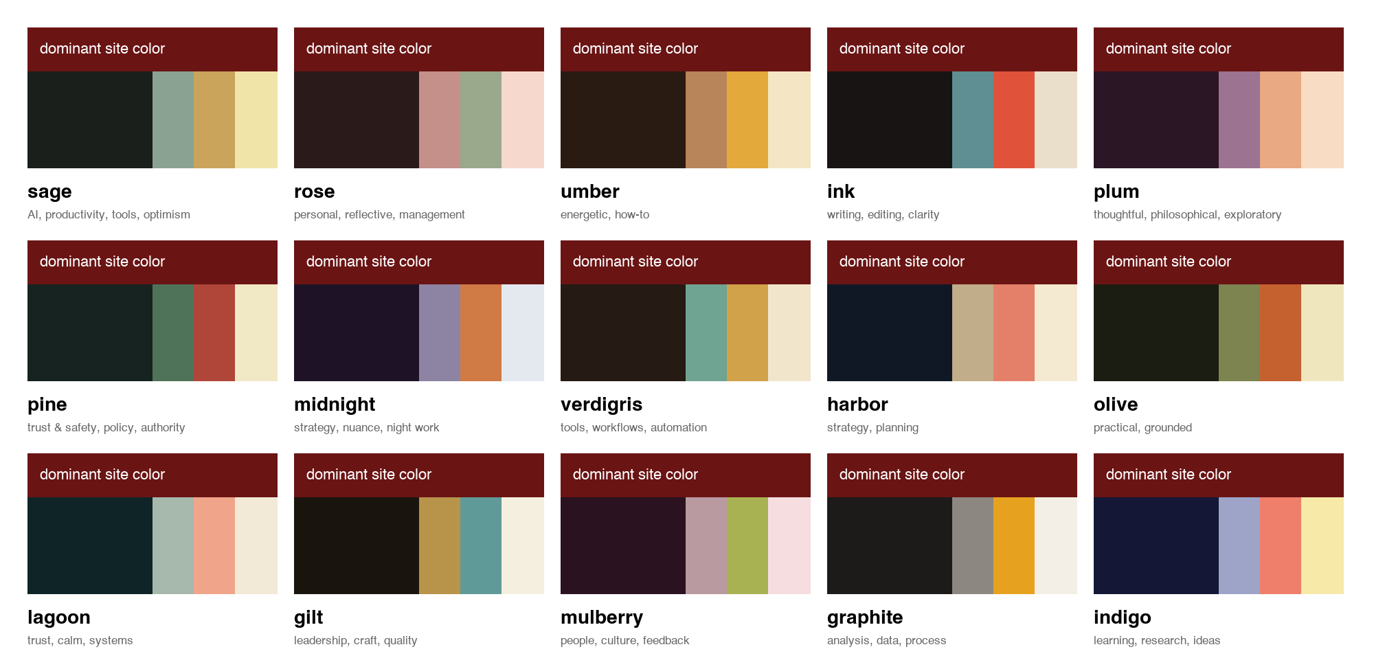 Fifteen palettes