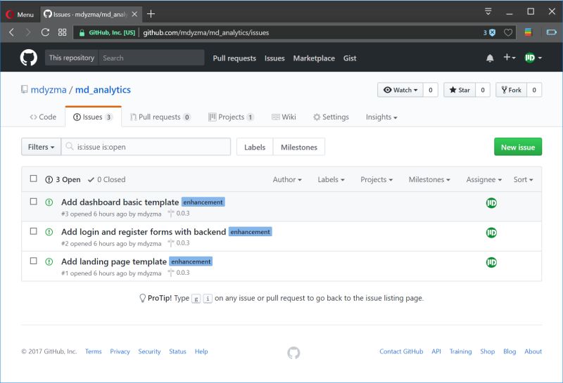 Github Sahityasetu Social Media Network Analysis In Python Social Media Analysis In Python - Premium Space Art Gallery - Full HD