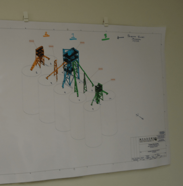 engineering scope of work