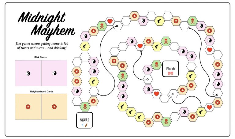midnight mayhem the drinking board game download print for free