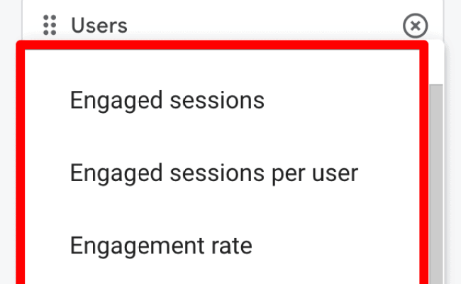 What Are Google Analytics 4 Sessions (2025)