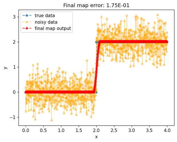 Pdf Mpart Monotone Parameterization Toolkit - Best Colorful Wallpapers in 4K