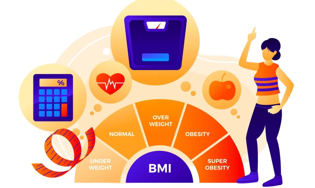 How to measure bmi: 5 quick & accurate methods