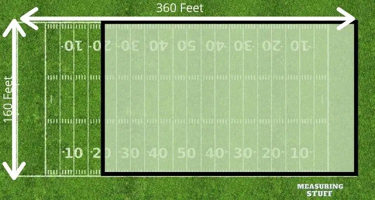 To transform 1 acre into square yards, you just need to multiply the quantity in acres by the conversion factor, . 7 Examples Of How Big An Acre Is With Visuals Measuring Stuff