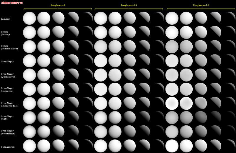 Publication Mebiusbox Software - Perfect Gradient Pattern - 8K