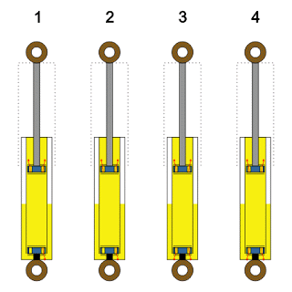 Types Of Shock Absorber: Suspension Parts - mech4study Types Of Shock Absorber: Suspension Parts - mech4study