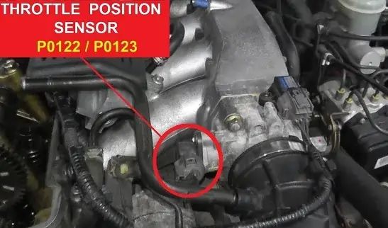 P0123 Code Throttle Position Sensor Circuit High Meaning Causes - Light Pictures - Ultra HD Mobile Collection