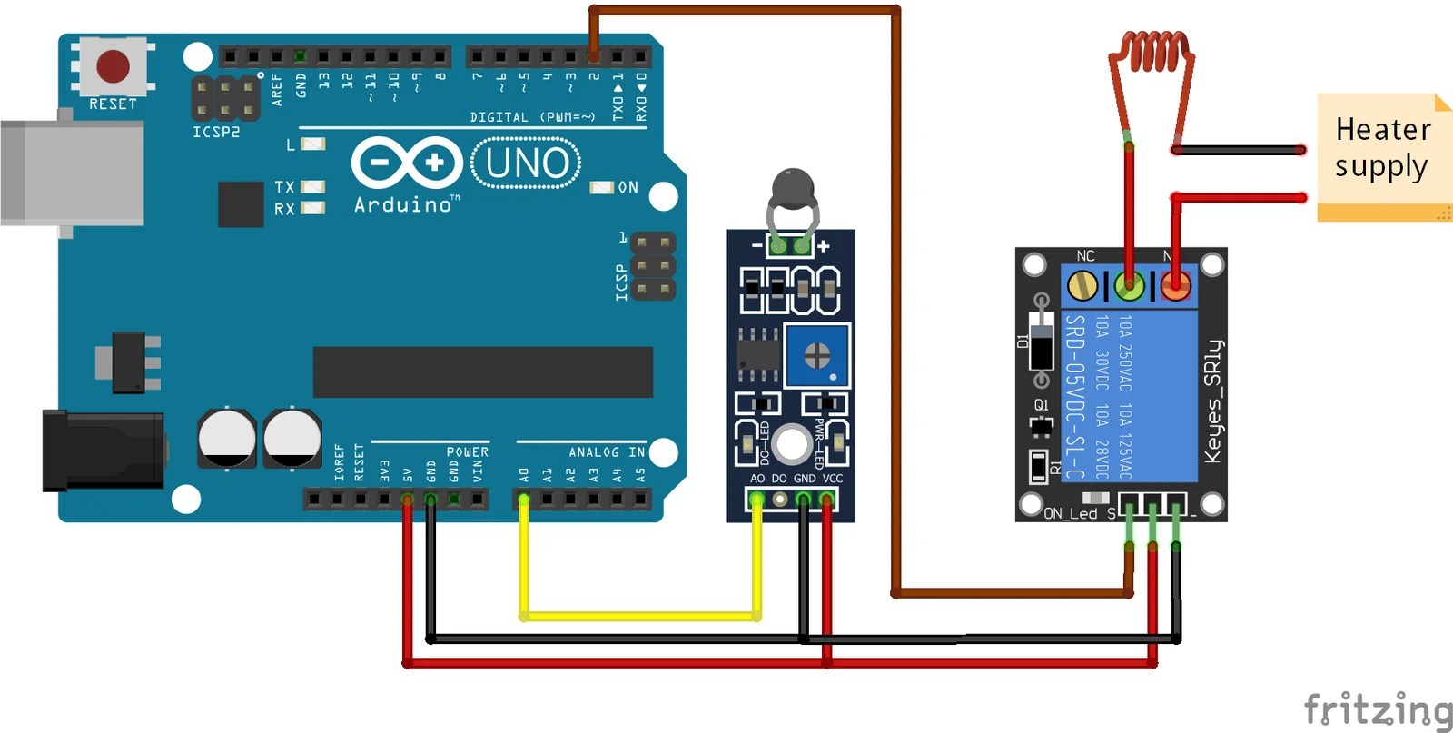 What Is A Heater Control Circuit Wiring Flow Line