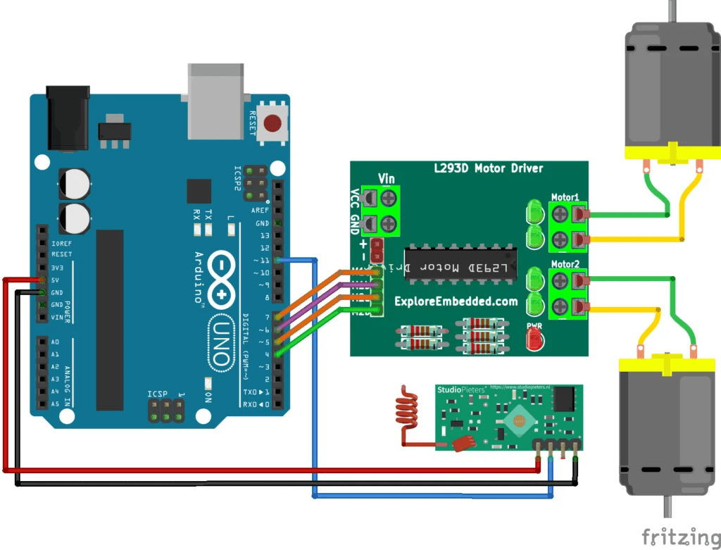 Rf Remote Control Car Circuit Diagram Wiring Digital and Schematic